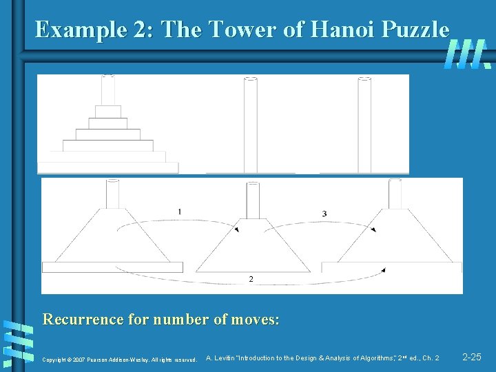 Example 2: The Tower of Hanoi Puzzle Recurrence for number of moves: Copyright ©