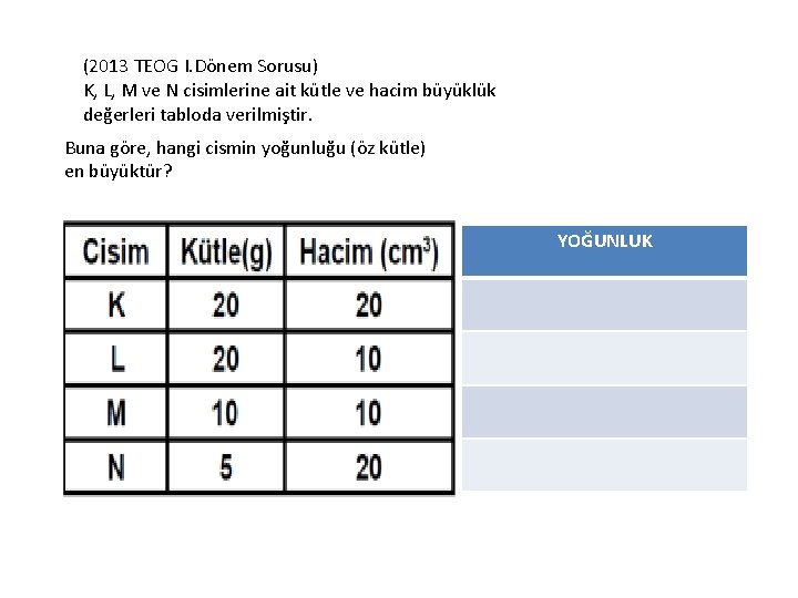 (2013 TEOG I. Dönem Sorusu) K, L, M ve N cisimlerine ait kütle ve