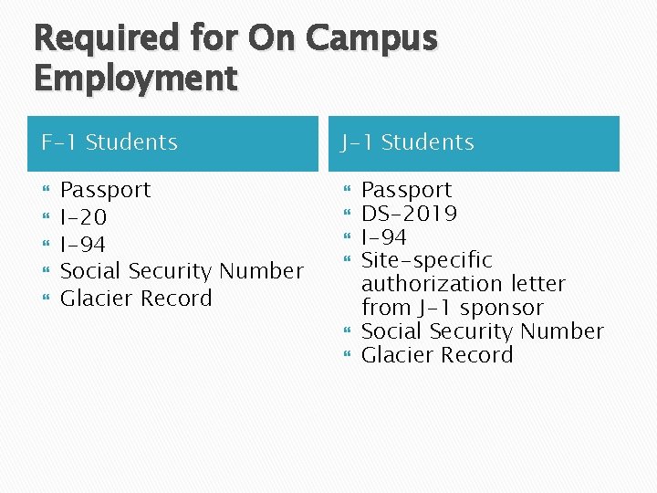 Required for On Campus Employment F-1 Students Passport I-20 I-94 Social Security Number Glacier