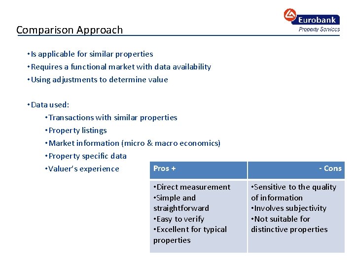Comparison Approach • Is applicable for similar properties • Requires a functional market with