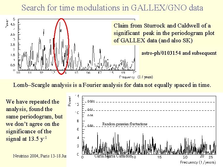 Search for time modulations in GALLEX/GNO data Claim from Sturrock and Caldwell of a