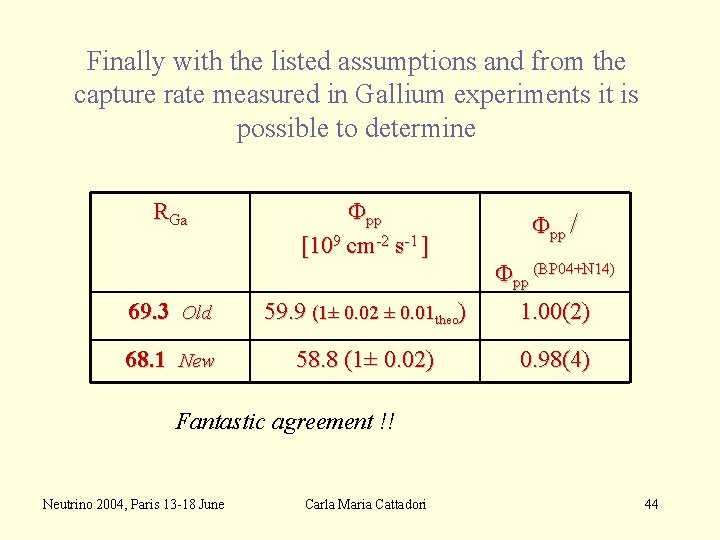 Finally with the listed assumptions and from the capture rate measured in Gallium experiments
