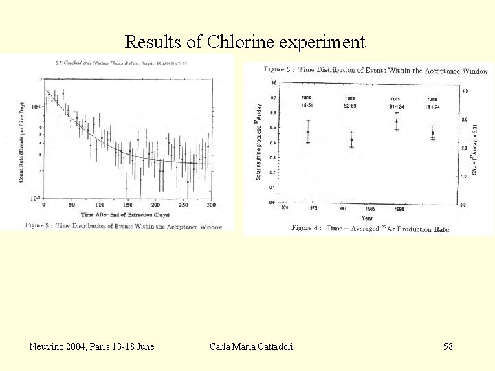 Results of Chlorine experiment Neutrino 2004, Paris 13 -18 June Carla Maria Cattadori 58