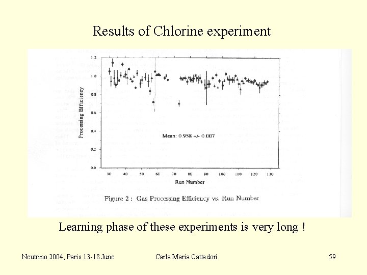 Results of Chlorine experiment Learning phase of these experiments is very long ! Neutrino