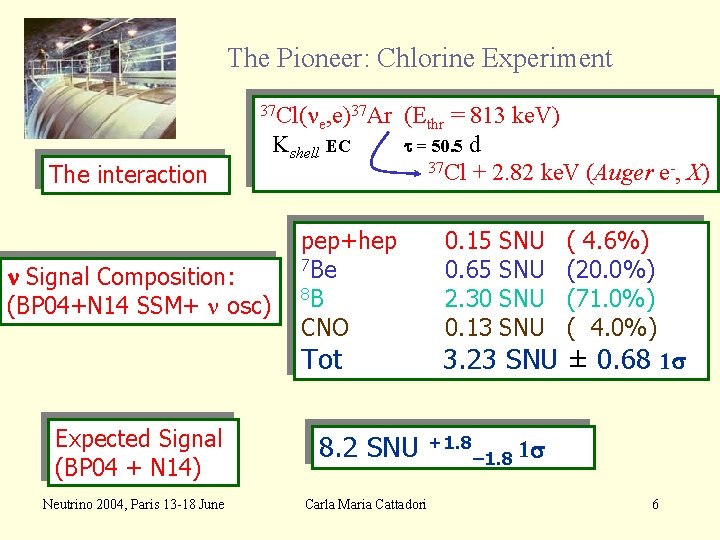 The Pioneer: Chlorine Experiment 37 Cl(n The interaction n Signal Composition: (BP 04+N 14