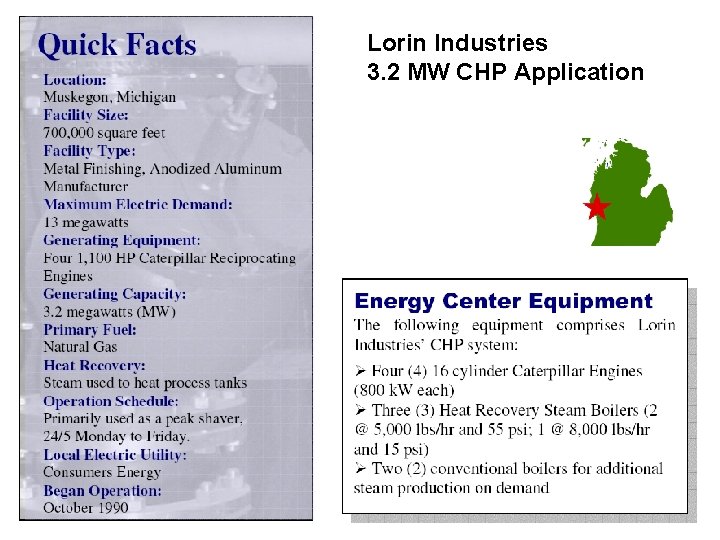 Lorin Industries 3. 2 MW CHP Application 