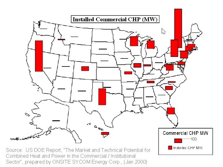 Source: US DOE Report, “The Market and Technical Potential for Combined Heat and Power