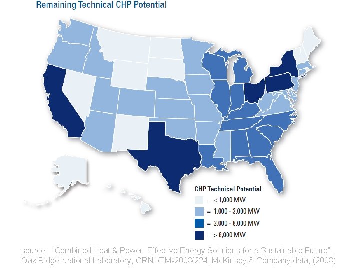 source: “Combined Heat & Power: Effective Energy Solutions for a Sustainable Future”, Oak Ridge