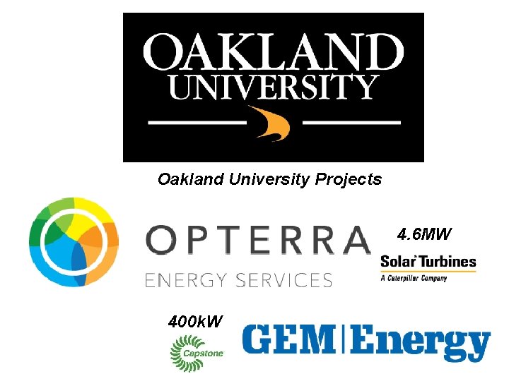 Oakland University Projects 4. 6 MW 400 k. W 