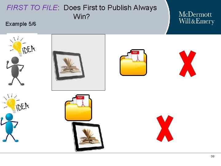 FIRST TO FILE: Does First to Publish Always Win? Example 5/6 38 FIRST TO FILE: Does First to Publish Always Win? Example 5/6 38