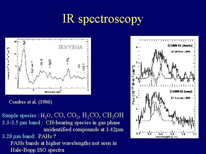 IR spectroscopy IKS/VEGA Combes et al. (1986) Simple species : H 2 O, CO