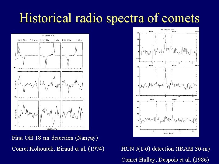 Historical radio spectra of comets First OH 18 cm detection (Nançay) Comet Kohoutek, Biraud