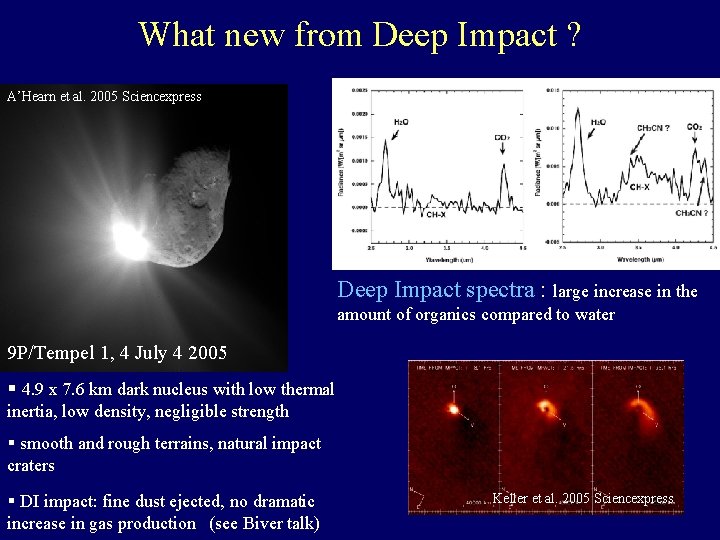 What new from Deep Impact ? A’Hearn et al. 2005 Sciencexpress Deep Impact spectra
