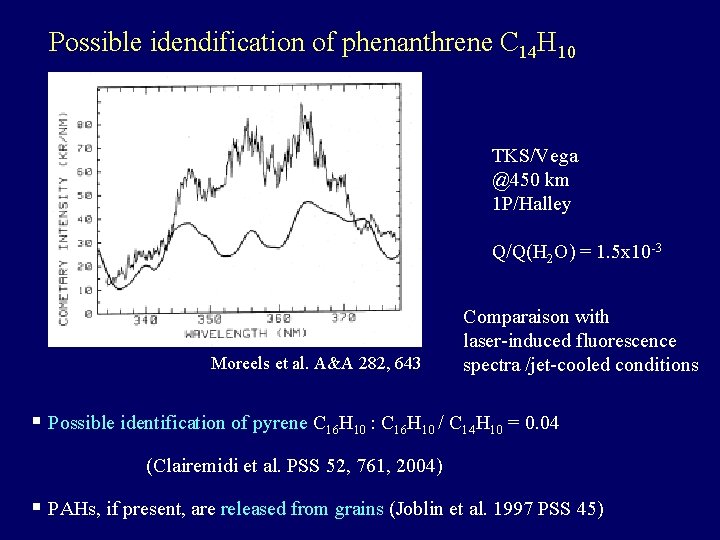 Possible idendification of phenanthrene C 14 H 10 TKS/Vega @450 km 1 P/Halley Q/Q(H