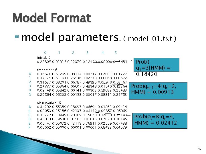 Model Format model parameters. ( model_01. txt ) 0 1 2 3 4 5