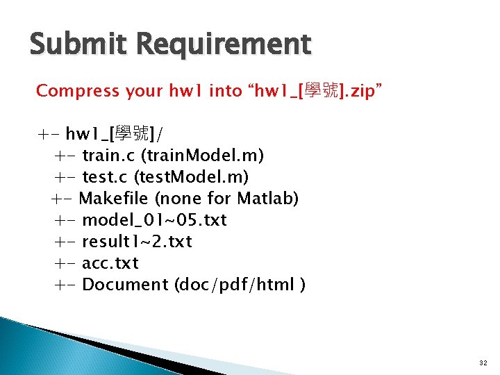 Submit Requirement Compress your hw 1 into “hw 1_[學號]. zip” +- hw 1_[學號]/ +-
