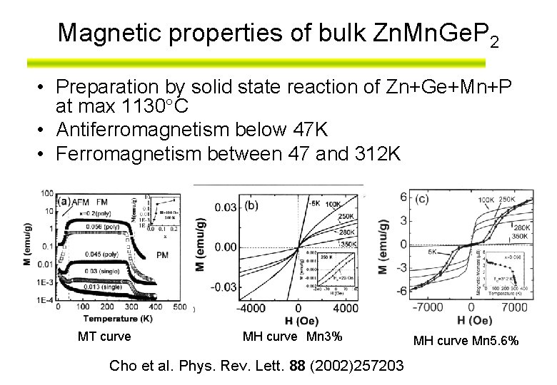 Magnetic properties of bulk Zn. Mn. Ge. P 2 • Preparation by solid state