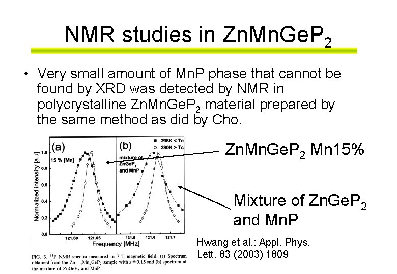 NMR studies in Zn. Mn. Ge. P 2 • Very small amount of Mn.