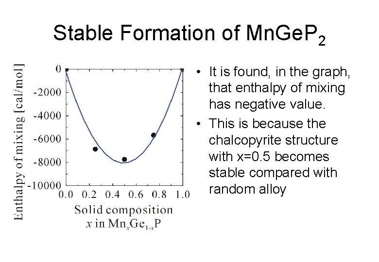 Stable Formation of Mn. Ge. P 2 • It is found, in the graph,
