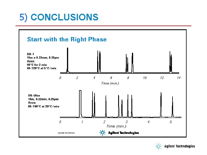 5) CONCLUSIONS 5) CONCLUSIONS