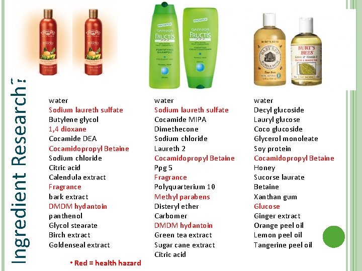 Ingredient Research? water Sodium laureth sulfate Butylene glycol 1, 4 dioxane Cocamide DEA Cocamidopropyl
