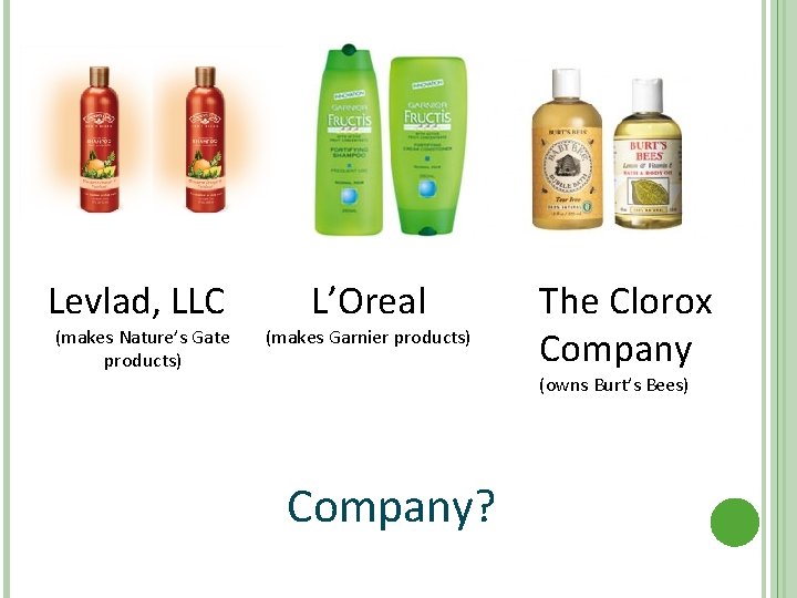 Levlad, LLC (makes Nature’s Gate products) L’Oreal (makes Garnier products) The Clorox Company (owns