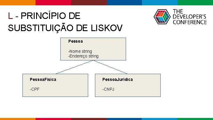 L - PRINCÍPIO DE SUBSTITUIÇÃO DE LISKOV Pessoa -Nome string -Endereço string Pessoa. Fisica L - PRINCÍPIO DE SUBSTITUIÇÃO DE LISKOV Pessoa -Nome string -Endereço string Pessoa. Fisica