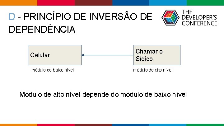 D - PRINCÍPIO DE INVERSÃO DE DEPENDÊNCIA Celular módulo de baixo nível Chamar o D - PRINCÍPIO DE INVERSÃO DE DEPENDÊNCIA Celular módulo de baixo nível Chamar o
