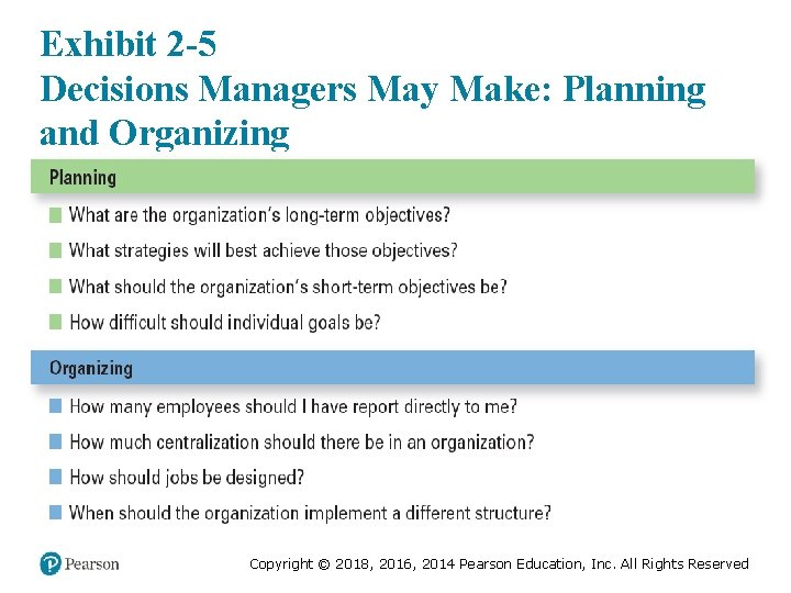 Exhibit 2 -5 Decisions Managers May Make: Planning and Organizing Copyright © 2018, 2016,