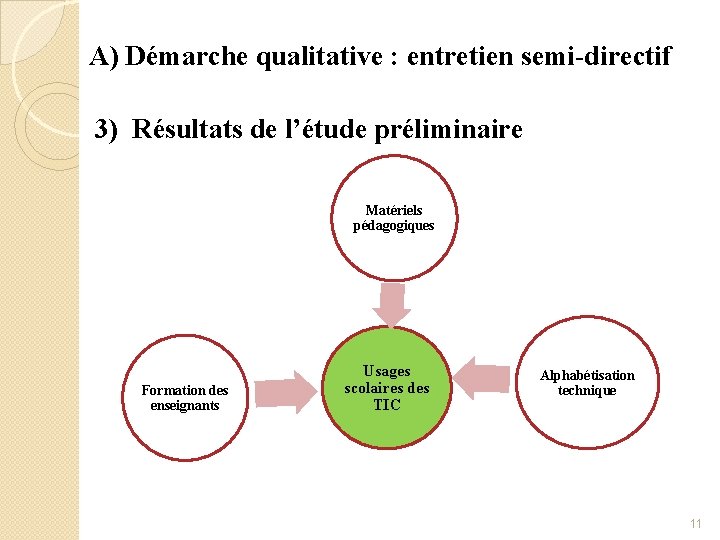 A) Démarche qualitative : entretien semi-directif 3) Résultats de l’étude préliminaire Matériels pédagogiques Formation