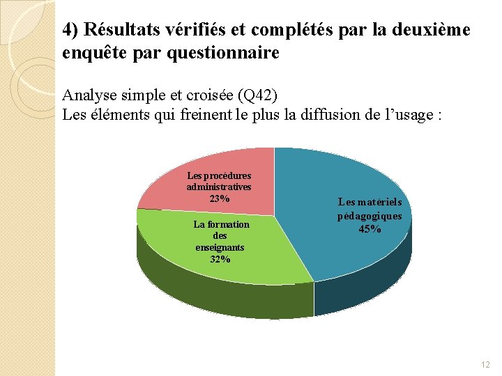 4) Résultats vérifiés et complétés par la deuxième enquête par questionnaire Analyse simple et 4) Résultats vérifiés et complétés par la deuxième enquête par questionnaire Analyse simple et