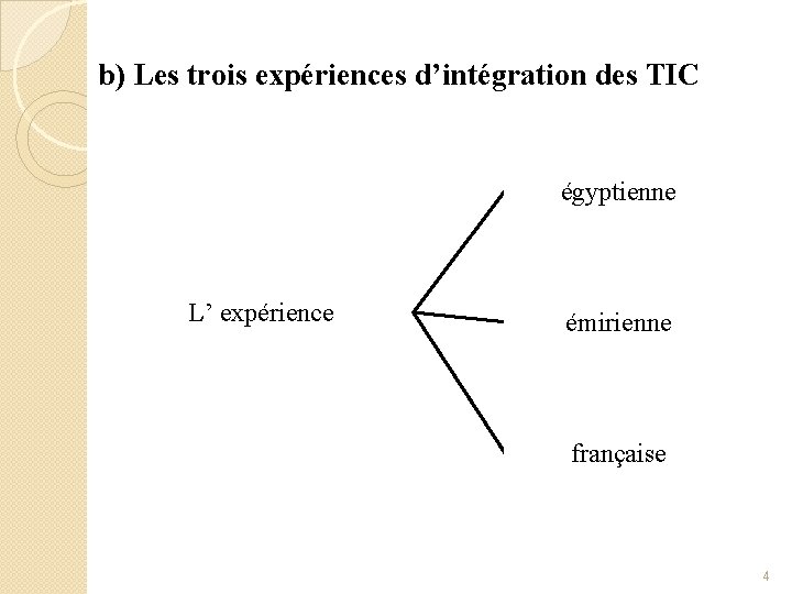 b) Les trois expériences d’intégration des TIC égyptienne L’ expérience émirienne française 4 