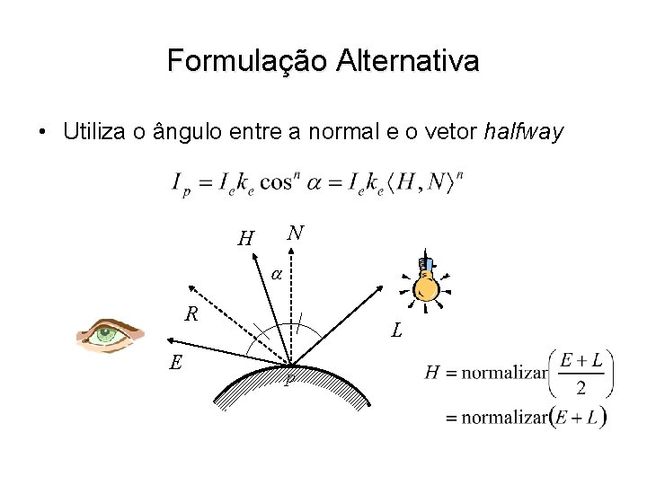 Formulação Alternativa • Utiliza o ângulo entre a normal e o vetor halfway N