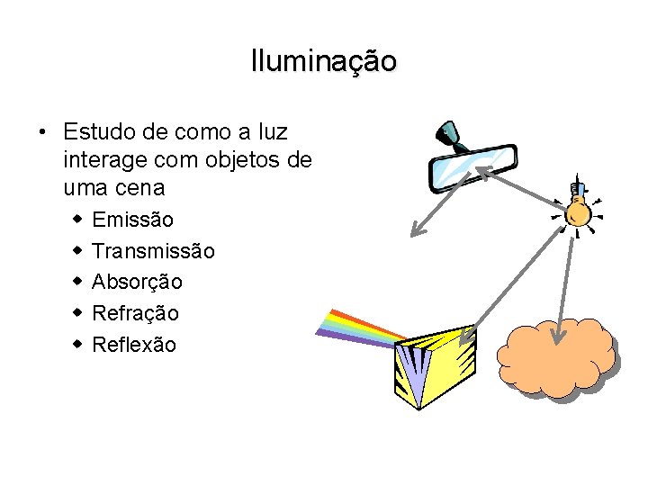 Iluminação • Estudo de como a luz interage com objetos de uma cena w