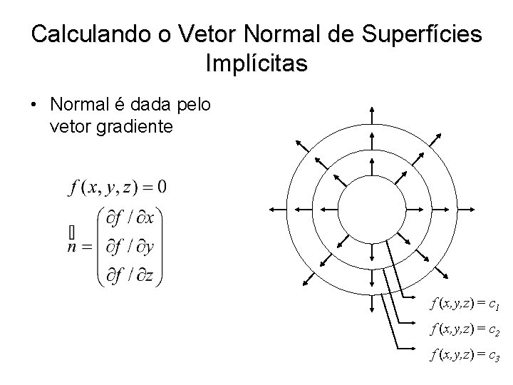 Calculando o Vetor Normal de Superfícies Implícitas • Normal é dada pelo vetor gradiente