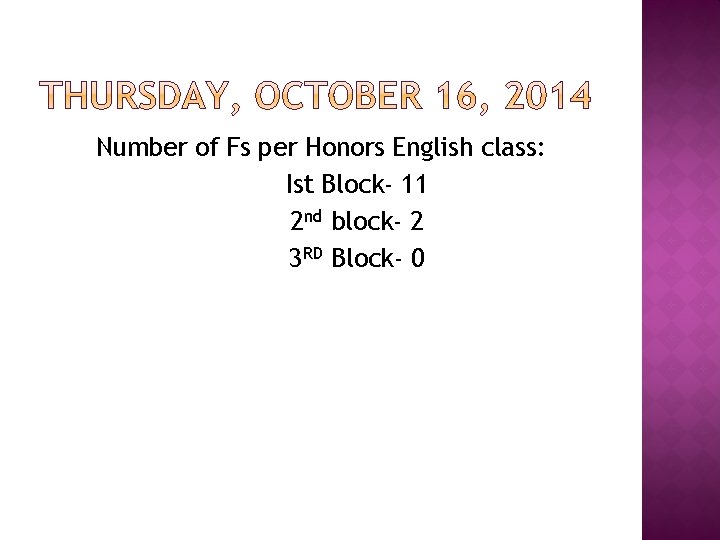 Number of Fs per Honors English class: Ist Block- 11 2 nd block- 2
