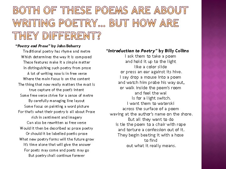 “Poetry and Prose” by John Beharry Traditional poetry has rhyme and metre Which determines