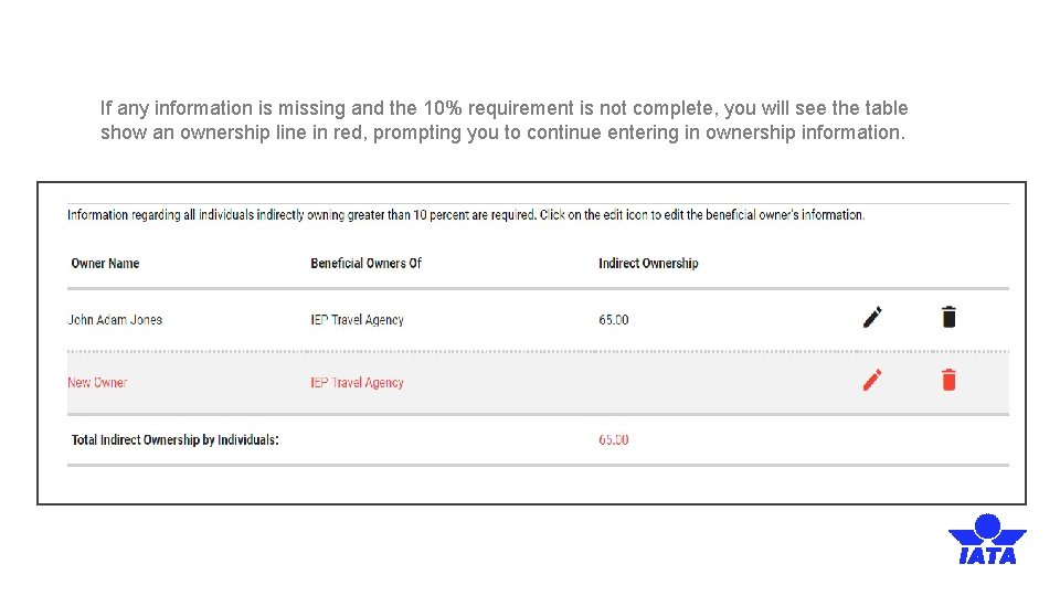 If any information is missing and the 10% requirement is not complete, you will