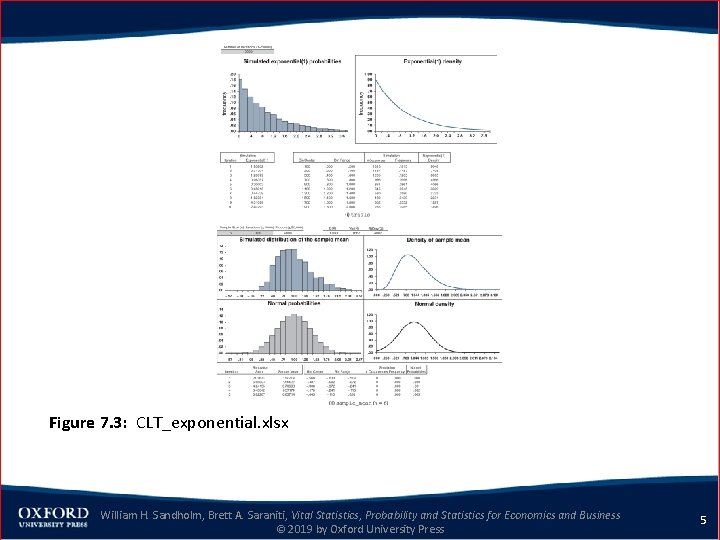 Vital Statistics Probability and Statistics for Economics and