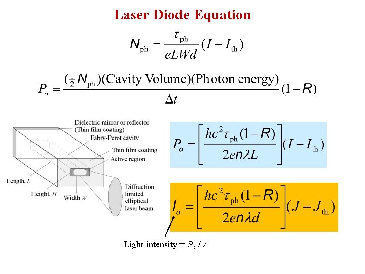 Laser Diode Equation Light intensity = Po / A 