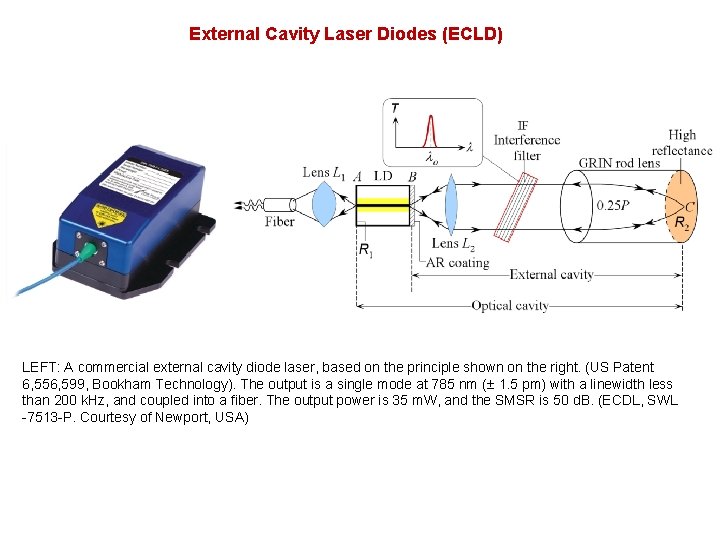 External Cavity Laser Diodes (ECLD) LEFT: A commercial external cavity diode laser, based on