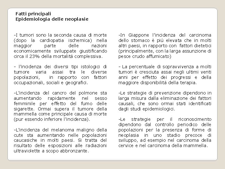 Fatti principali Epidemiologia delle neoplasie -I tumori sono la seconda causa di morte (dopo Fatti principali Epidemiologia delle neoplasie -I tumori sono la seconda causa di morte (dopo