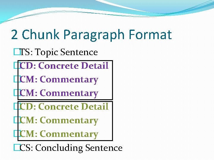 2 Chunk Paragraph Format �TS: Topic Sentence �CD: Concrete Detail �CM: Commentary �CS: Concluding