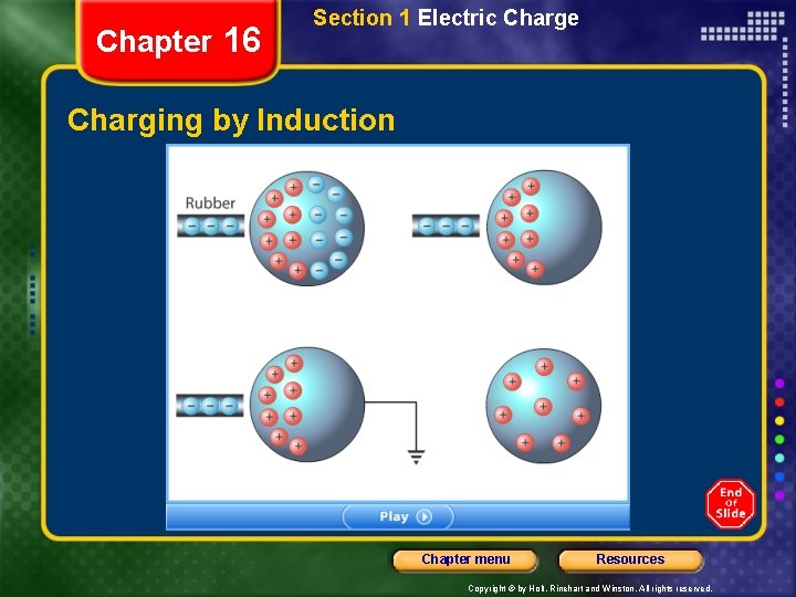 Chapter 16 Section 1 Electric Charge Charging by Induction Chapter menu Resources Copyright ©