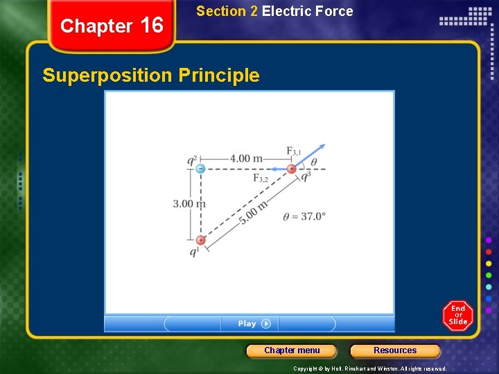 Chapter 16 Section 2 Electric Force Superposition Principle Chapter menu Resources Copyright © by