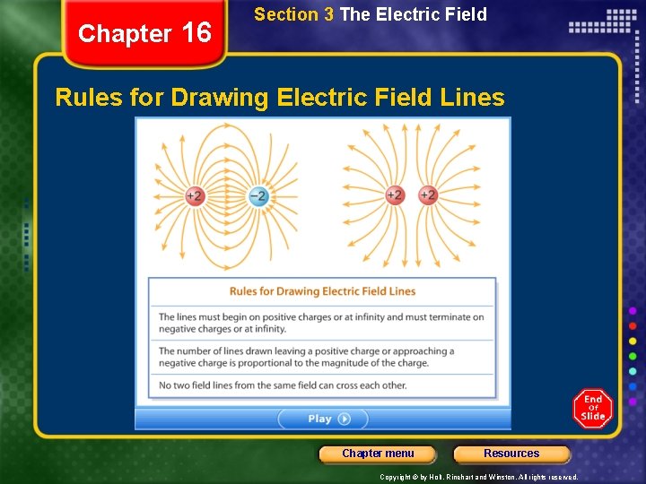 Chapter 16 Section 3 The Electric Field Rules for Drawing Electric Field Lines Chapter