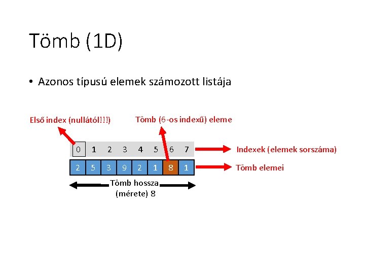 Tömb (1 D) • Azonos típusú elemek számozott listája Tömb (6 -os indexű) eleme Tömb (1 D) • Azonos típusú elemek számozott listája Tömb (6 -os indexű) eleme