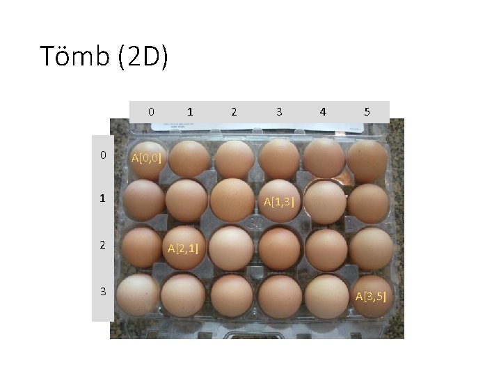 Tömb (2 D) 0 0 1 3 3 4 5 A[0, 0] 1 2