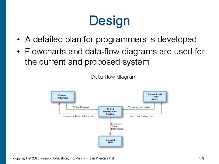 Design • A detailed plan for programmers is developed • Flowcharts and data-flow diagrams