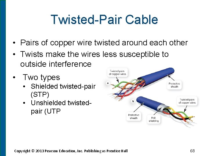 Twisted-Pair Cable • Pairs of copper wire twisted around each other • Twists make